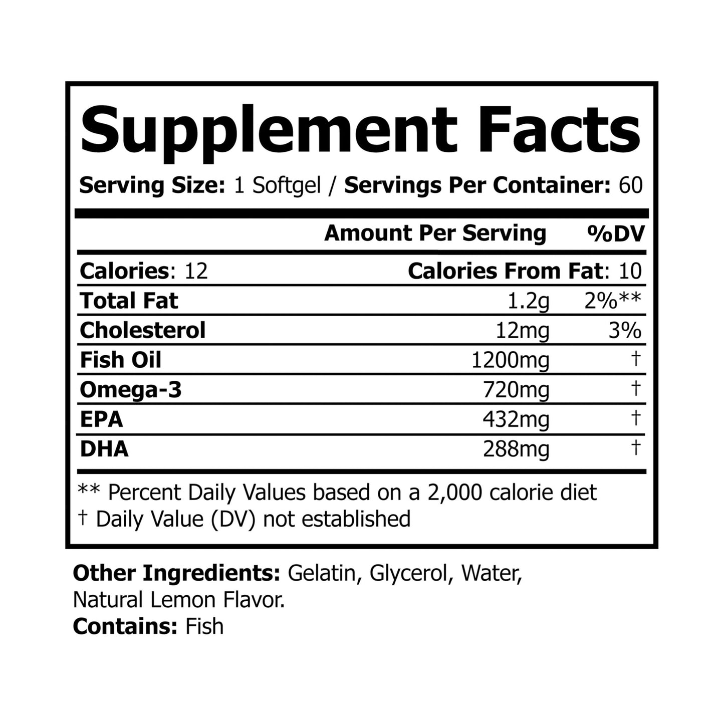 Saint Agnes's Rule & Remedy - Strength · Fortitudo - Quiet Endurance - Omega 3 Fish Oil Supplement (60 Softgels)